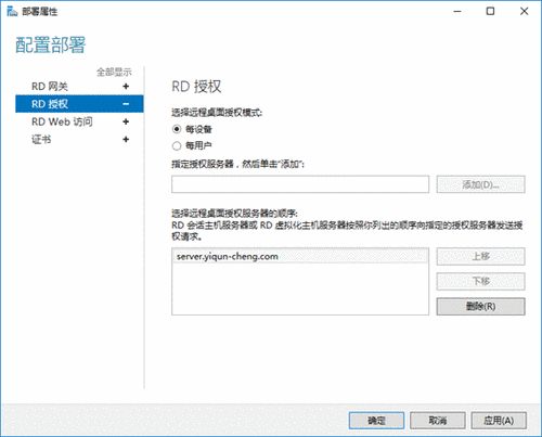 ���豸��Ȩ