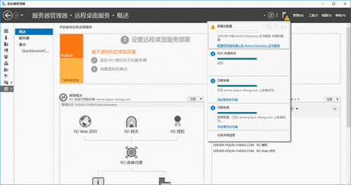 ����Active Directory֤�����